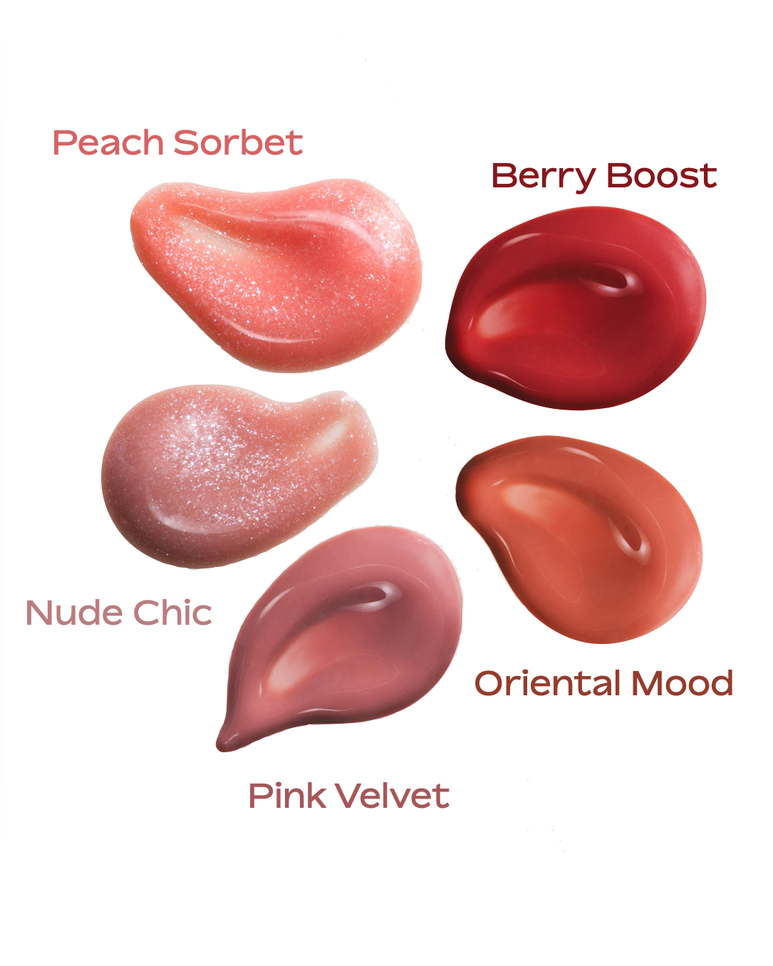 The Lipgloss Berry Boost